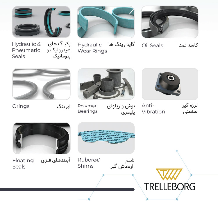 محصولات شرکت ترلبورگ